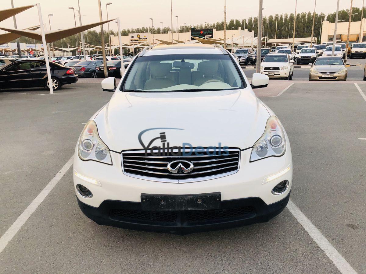New & Used cars in UAE, Al Sharjah, 2015